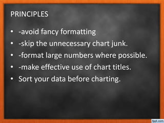 PRINCIPLES
• -avoid fancy formatting
• -skip the unnecessary chart junk.
• -format large numbers where possible.
• -make effective use of chart titles.
• Sort your data before charting.
 