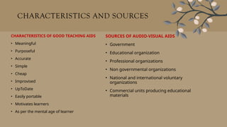 CHARACTERISTICS AND SOURCES
CHARACTERISTICS OF GOOD TEACHING AIDS
• Meaningful
• Purposeful
• Accurate
• Simple
• Cheap
• Improvised
• UpToDate
• Easily portable
• Motivates learners
• As per the mental age of learner
SOURCES OF AUDIO-VISUAL AIDS
• Government
• Educational organization
• Professional organizations
• Non governmental organizations
• National and international voluntary
organizations
• Commercial units producing educational
materials
 