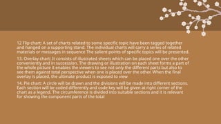 12 Flip chart: A set of charts related to some specific topic have been tagged together
and hanged on a supporting stand. The individual charts will carry a series of related
materials or messages in sequence The salient points of specific topics will be presented.
13. Overlay chart: It consists of illustrated sheets which can be placed one over the other
conveniently and in succession. The drawing or illustration on each sheet forms a part of
the whole picture it enables the viewers to see not only the different parts but also to
see them against total perspective when one is placed over the other. When the final
overlay is placed, the ultimate product is exposed to view
14. Pie chart: A circle will be drawn and the divisions will be made into different sections.
Each section will be coded differently and code key will be given at right corner of the
chart as a legend. The circumference is divided into suitable sections and it is relevant
for showing the component parts of the total
 