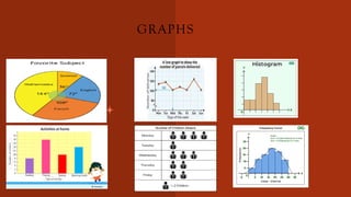 GRAPHS
 