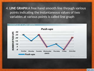 Smooth Vs Rough Graph educationalmedia ss.pptxsssssssssssssssssss | PPTX
