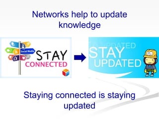 Networks help to update
knowledge
Staying connected is staying
updated
 