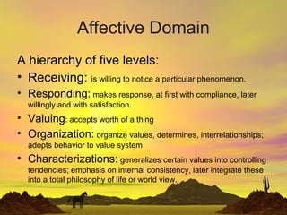 Affective Domain
A hierarchy of five levels:
• Receiving: is willing to notice a particular phenomenon.
• Responding: makes response, at first with compliance, later
willingly and with satisfaction.
• Valuing: accepts worth of a thing
• Organization: organize values, determines, interrelationships;
adopts behavior to value system
• Characterizations: generalizes certain values into controlling
tendencies; emphasis on internal consistency, later integrate these
into a total philosophy of life or world view.
 
