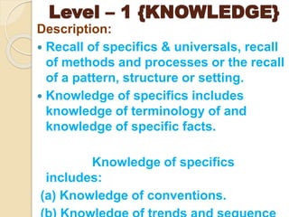 educationalobjectivesppt-150907030946-lva1-app6891.pdf