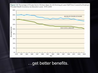 … get better benefits. 