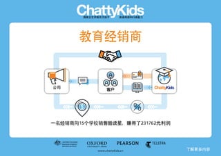 提高全世界数百万孩子 英语阅读和口语能力
教育经销商
一名经销商向15个学校销售酷读星，赚得了231762元利润
了解更多内容www.chattykids.cn
客户公司
 