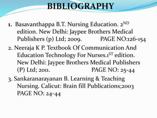 1. Basavanthappa B.T. Nursing Education. 2ND
edition. New Delhi: Jaypee Brothers Medical
Publishers (p) Ltd; 2009. PAGE NO:126-154
2. Neeraja K P. Textbook Of Communication And
Education Technology For Nurses.1ST edition.
New Delhi: Jaypee Brothers Medical Publishers
(P) Ltd; 2011. PAGE NO: 25-44
3. Sankaranarayanan B. Learning & Teaching
Nursing. Calicut: Brain fill Publications;2003
PAGE NO: 24-44
BIBLIOGRAPHY
 