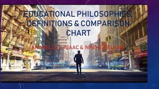 EDUCATIONAL PHILOSOPHIES;
DEFINITIONS & COMPARISON
CHART
ANABELLE E. ISAAC & NIÑO E. BELANO
 