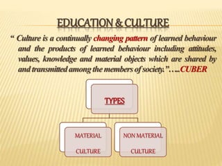 EDUCATION& CULTURE
“ Culture is a continually changing pattern of learned behaviour
and the products of learned behaviour including attitudes,
values, knowledge and material objects which are shared by
andtransmittedamongthemembersofsociety.”…..CUBER
TYPES
MATERIAL
CULTURE
NON MATERIAL
CULTURE
 