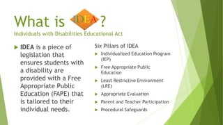 What is IDEA?
Individuals with Disabilities Educational Act
 IDEA is a piece of
legislation that
ensures students with
a disability are
provided with a Free
Appropriate Public
Education (FAPE) that
is tailored to their
individual needs.
Six Pillars of IDEA
 Individualized Education Program
(IEP)
 Free Appropriate Public
Education
 Least Restrictive Environment
(LRE)
 Appropriate Evaluation
 Parent and Teacher Participation
 Procedural Safeguards
 