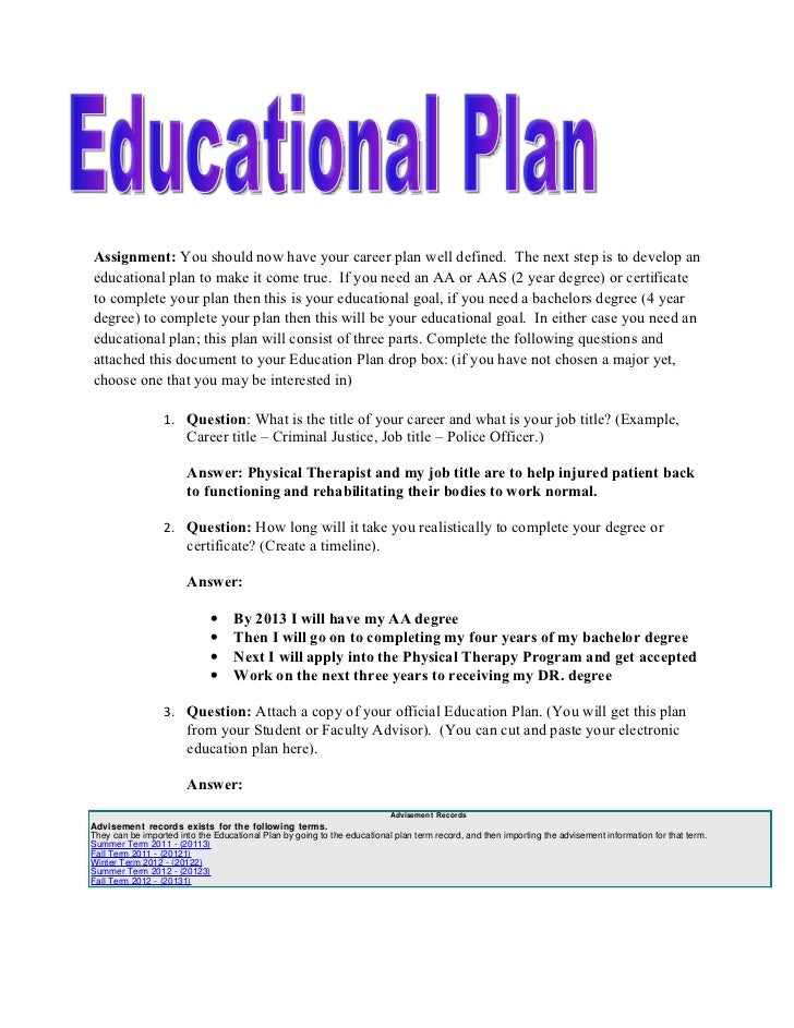 Educational Plan