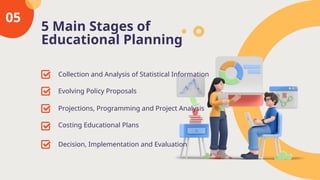 5 Main Stages of
Educational Planning
05
Collection and Analysis of Statistical Information
Evolving Policy Proposals
Projections, Programming and Project Analysis
Costing Educational Plans
Decision, Implementation and Evaluation
 