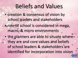 Beliefs and Values
• creation & consensus of vision by
school leaders and stakeholders
• role of school is considered in mega,
macro, & micro environments
• the planners are able to situate where
they are and core values and beliefs
of school leaders & stakeholders are
identified for incorporation into vision
 