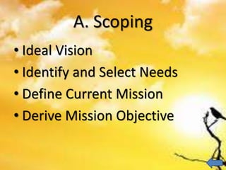 A. Scoping
• Ideal Vision
• Identify and Select Needs
• Define Current Mission
• Derive Mission Objective
 