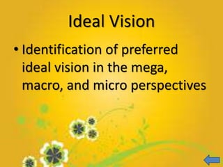 Ideal Vision
• Identification of preferred
ideal vision in the mega,
macro, and micro perspectives
 