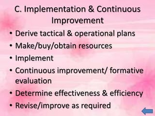 C. Implementation & Continuous
Improvement
• Derive tactical & operational plans
• Make/buy/obtain resources
• Implement
• Continuous improvement/ formative
evaluation
• Determine effectiveness & efficiency
• Revise/improve as required
 