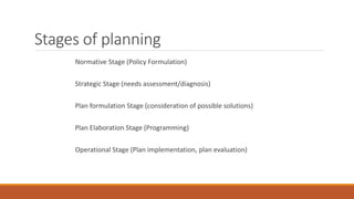Stages of planning
Normative Stage (Policy Formulation)
Strategic Stage (needs assessment/diagnosis)
Plan formulation Stage (consideration of possible solutions)
Plan Elaboration Stage (Programming)
Operational Stage (Plan implementation, plan evaluation)
 