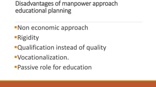 Disadvantages of manpower approach
educational planning
Non economic approach
Rigidity
Qualification instead of quality
Vocationalization.
Passive role for education
 