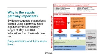Educational presentation_Sepsis in ED.pptxhghguyuyuyuyi | PPTX