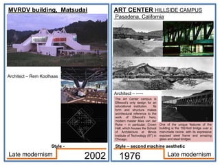 MVRDV building, Matsudai
Architect – Rem Koolhaas
2002
ART CENTER HILLSIDE CAMPUS
Pasadena, California
Architect – -----
1976 Late modernism
Late modernism
The Art Center campus is
Ellwood’s only design for an
educational institution. Its
form and structure makes
architectural reference to the
work of Ellwood’s hero,
modern master Mies van der
Rohe – in particular, Crown
Hall, which houses the School
of Architecture at Illinois
Institute of Technology (IIT) in
Chicago.
One of the unique features of the
building is the 192-foot bridge over a
man-made ravine. with its expressive
exposed steel frame and amazing
glass and steel bridges
Style – second machine aesthetic
Style -
 