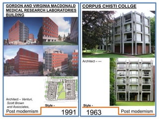 GORDON AND VIRGINIA MACDONALD
MEDICAL RESEARCH LABORATORIES
BUILDING
Architect – Venturi,
Scott Brown
and Associates,
1991
CORPUS CHISTI COLLGE
Architect – ---
1963 Post modernism
Post modernism
Style -
Style -
 