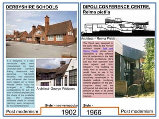 DERBYSHIRE SCHOOLS
Architect -George Widdows
1902 1966 Post modernism
Post modernism
It is designed, in a neo-
vernacular style, were
characterised by open
verandah-style corridors
linking classrooms with
generous full-height
windows. His distinctive
and influential plan forms
were based on a linear
module which could be
arranged in different
configurations to suit the
size of school required and
the shape of the available
site. The advances
Widdows made in school
planning were recognized
by his contemporaries
The Dipoli was designed in
the early 1960s by the Finnish
architect couple Raili and
Reima Pietilä, whose work
represents a very different
kind of modernism in the field
of Finnish architecture. (let’s
just say their approach was
more organic and “non-
Miesian”). The building is
really hard to describe, you
would have to see it for
yourself. Somehow, it is
absolutely remarkable in its
dualistic outlook, combining
extreme plasticity (in the pre-
computer days) and the
orthogonal, but also has a fair
amount of kitch in its Swiss
Inn-looking wooden and stone
interiors.
DIPOLI CONFERENCE CENTRE,
Reima pietila
Architect – Reima Pietila
Style -
Style - neo-vernacular
 