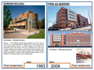 GORDON WU HALL
Architect – Robert venturi
1983 2008 Post modernism
Post modernism
PSIS 42 QUEENS
Architect – Michael Graves
Reason : : 'The building's design takes important cues from what is
around it, but it promotes also an identity of its own. Its long shape
and central position make it a visual hyphen that connects the
dormitoreis and unites them. The brick, limestone trim, and strip
windows adhere to the entrance, set off-center and broadside in the
building, is marked by a bold marble and gray granite panel recalling
early Renaissance ornament and symbolizing the entrance to the
College as a whole as well as to the building itself.' "
Style -
Style -
 