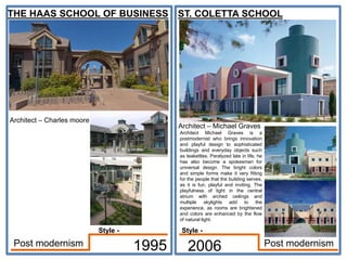 THE HAAS SCHOOL OF BUSINESS
Architect – Charles moore
1995 2006 Post modernism
Post modernism
ST. COLETTA SCHOOL
Architect – Michael Graves
Architect Michael Graves is a
postmodernist who brings innovation
and playful design to sophisticated
buildings and everyday objects such
as teakettles. Paralyzed late in life, he
has also become a spokesman for
universal design. The bright colors
and simple forms make it very fitting
for the people that the building serves,
as it is fun, playful and inviting. The
playfulness of light in the central
atrium with arched ceilings and
multiple skylights add to the
experience, as rooms are brightened
and colors are enhanced by the flow
of natural light.
Style -
Style -
 