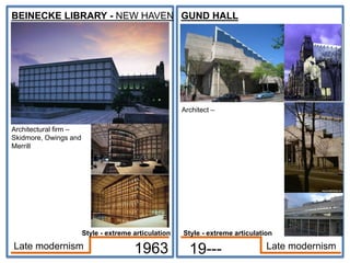 BEINECKE LIBRARY - NEW HAVEN
Architectural firm –
Skidmore, Owings and
Merrill
1963
GUND HALL
Architect –
19--- Late modernism
Late modernism
Style - extreme articulation
Style - extreme articulation
 