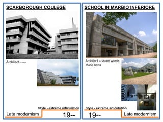 SCARBOROUGH COLLEGE
Architect - ----
19--
SCHOOL IN MARBIO INFERIORE
Architect – Stuart Wrede.
Mario Botta
19-- Late modernism
Late modernism
Style - extreme articulation
Style - extreme articulation
 