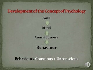 Educational Psychology | PPTX