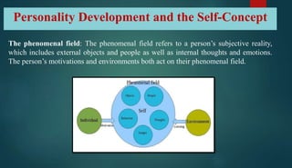 Personality Development and the Self-Concept
The phenomenal field: The phenomenal field refers to a person’s subjective reality,
which includes external objects and people as well as internal thoughts and emotions.
The person’s motivations and environments both act on their phenomenal field.
 