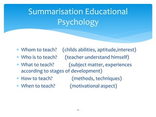  Whom to teach? (childs abilities, aptitude,interest)
 Who is to teach? (teacher understand himself)
 What to teach? (subject matter, experiences
according to stages of development)
 How to teach? (methods, techniques)
 When to teach? (motivational aspect)
Summarisation Educational
Psychology
32
 