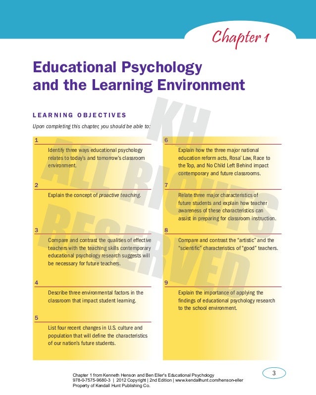 Educational psychology for teaching
