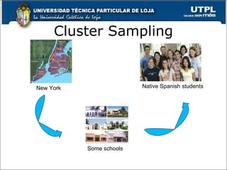 New York Some schools Native Spanish students Cluster Sampling 