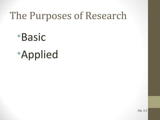 The Purposes of Research
•Basic
•Applied
Obj. 3.3
 