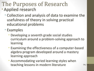 The Purposes of Research
•Applied research
• Collection and analysis of data to examine the
usefulness of theory in solving practical
educational problems
• Examples
• Developing a seventh grade social studies
curriculum around a problem-solving approach to
learning
• Examining the effectiveness of a computer-based
algebra program developed around a mastery
learning approach
• Accommodating varied learning styles when
teaching lessons in modern literature Obj. 3.4
 