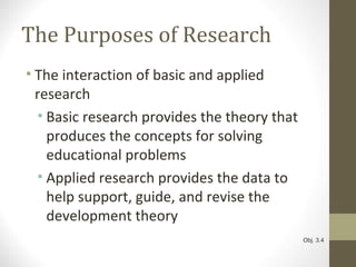 The Purposes of Research
• The interaction of basic and applied
research
• Basic research provides the theory that
produces the concepts for solving
educational problems
• Applied research provides the data to
help support, guide, and revise the
development theory
Obj. 3.4
 