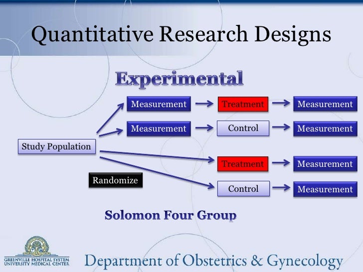 experimental research design 1 pre-experimental designs-1 pre-experimental designs for description y520 strategies for educational inquiry pre-experimental designs-2 research methodology. experimental research design 1 pre-experimental designs-1 pre-experimental designs for description y520 strategies for educational inquiry pre-experimental designs-2 research methodology.