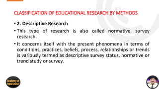Normative Research Methods Educational researh | PPTX
