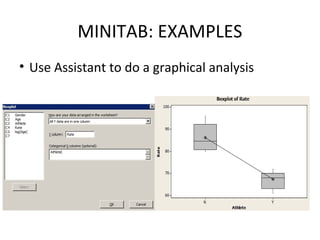 MINITAB: EXAMPLES
• Use Assistant to do a graphical analysis
 