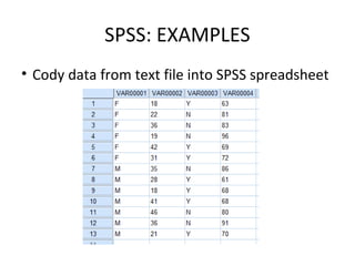 SPSS: EXAMPLES
• Cody data from text file into SPSS spreadsheet
 