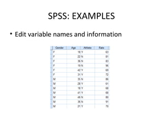 SPSS: EXAMPLES
• Edit variable names and information
 