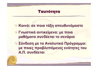 Ταυτότητα


Κοινό: σε ποια τάξη απευθυνόμαστε
Γνωστικά αντικείμενα: με ποια
μαθήματα συνδέεται το σενάριο
Σύνδεση με το Αναλυτικό Πρόγραμμα:
με ποιες προβλεπόμενες ενότητες του
Α.Π. συνδέεται
 