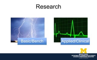 Research
Basic/Bench Applied/Clinical
 