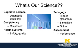 What’s Our Science??
Cognitive science
– Diagnostic
decisions
Competency
– Milestones
Health systems
– Safety, quality
Pedagogy
– Flipped
classroom
– Simulation
– Online
Assessment
– Performance
 
