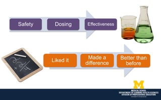 Safety Dosing Effectiveness
Liked it
Made a
difference
Better than
before
 
