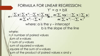 FORMULA FOR LINEAR REGRESSION:
Y’ = a + bX
𝒂=
(∑ 𝒚 )(∑ 𝒙𝟐
)−(∑ 𝒙)(∑ 𝒙𝒚 )
𝒏(∑ 𝒙
𝟐
)−(∑ 𝒙)
𝟐 𝒃=
𝒏(∑ 𝒙𝒚 )−(∑ 𝒙 )(∑ 𝒚 )
𝒏(∑ 𝒙𝟐
)−(∑ 𝒙)
𝟐
where: a is the y – intercept
b is the slope of the line
where:
n = number of paired values
sum of x-values
= sum of y-values
sum of squared x-values
square of the sum of x-values
sum of the product of paired values x and y
 