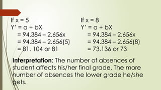 If x = 5
Y’ = a + bX
= 94.384 – 2.656x
= 94.384 – 2.656(5)
= 81. 104 or 81
If x = 8
Y’ = a + bX
= 94.384 – 2.656x
= 94.384 – 2.656(8)
= 73.136 or 73
Interpretation: The number of absences of
student affects his/her final grade. The more
number of absences the lower grade he/she
gets.
 