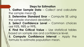 Steps for Estimation
1. Gather Sample Data – Collect and calculate
the sample mean ().
2. Determine Standard Error – Compute SE using
the sample standard deviation.
3. Select Confidence Level – Common choices
are 95%, 98% or 99%.
4. Find the Critical Value – Use statistical tables
based on sample size and confidence level.
5. Compute Confidence Interval – Apply the
formula to estimate population mean.
 